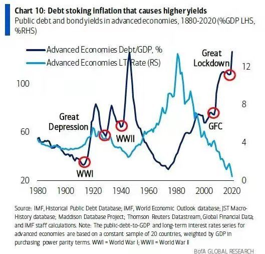 2024年09月20日:XM：美国经济可能会出现内爆