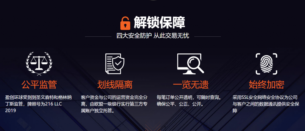 2024年10月24日:盈创环球多种安全防护加持 令贵金属交易更无忧