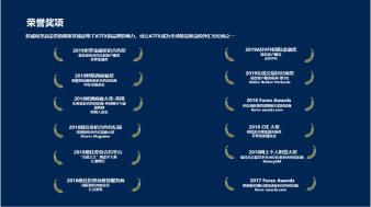 1591329126715039.jpg 为什么选择ATFX