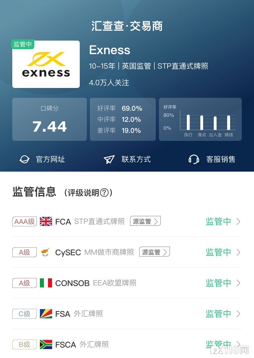 2024年11月22日:【汇查查】2月优质榜单大换新,平台突围主要靠哪些方面? 【汇查查】2月优质榜单大换新,平台突围主要靠哪些方面?